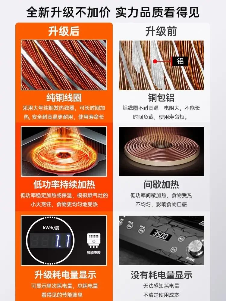 Commercial 3500W high-power in - Induction Cooktop Portable ulasan dan harga