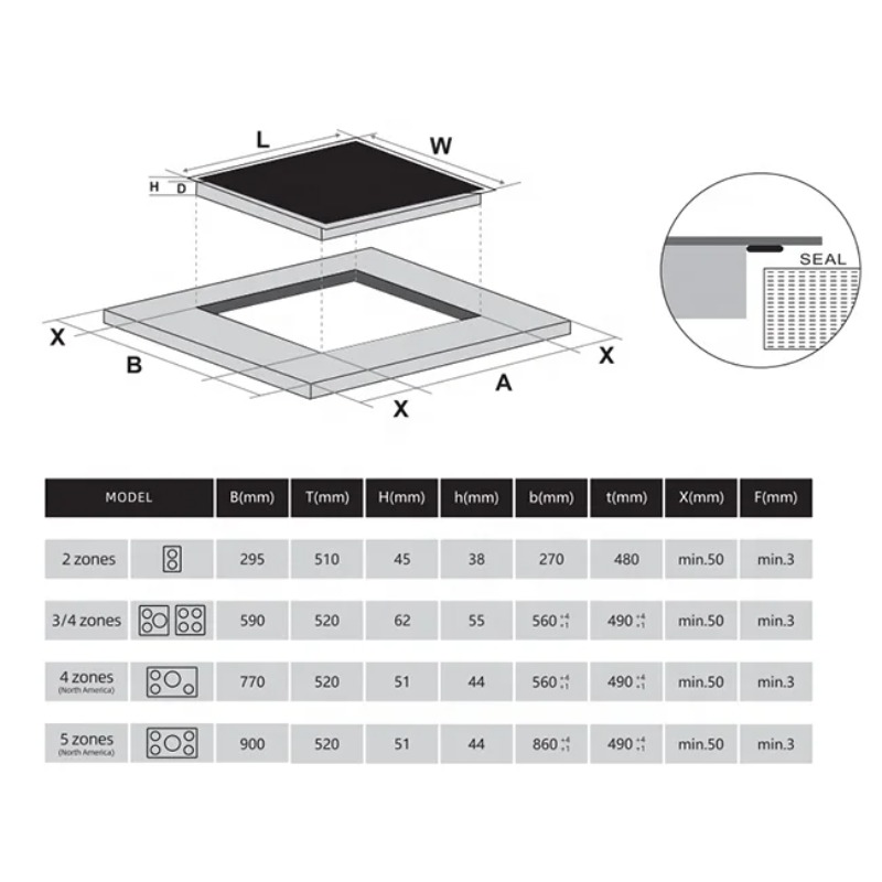 Commercial  12 Inch Induction  - Induction Cooker ulasan dan harga