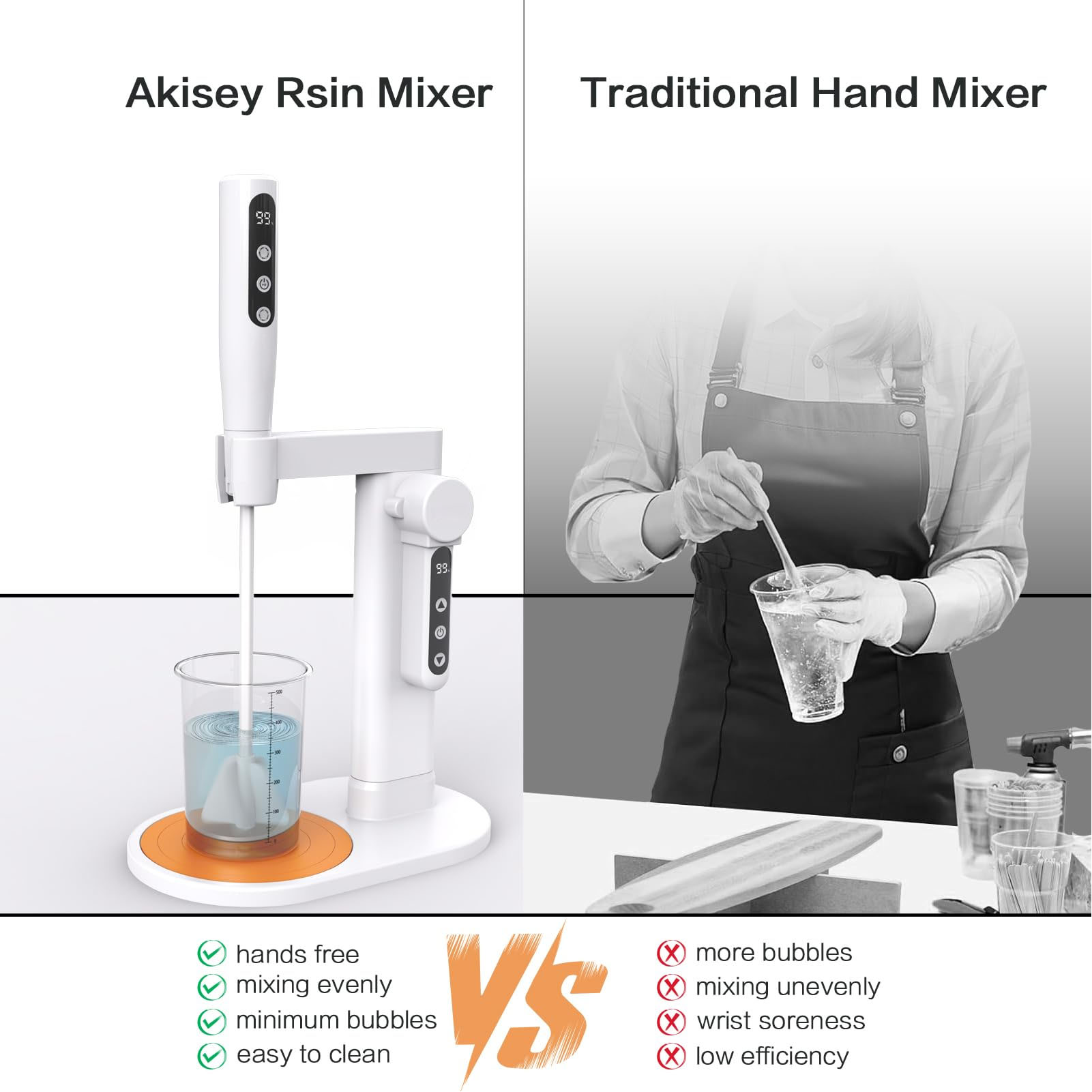 Electric Resin Stirrer Electri - Blender ulasan dan harga