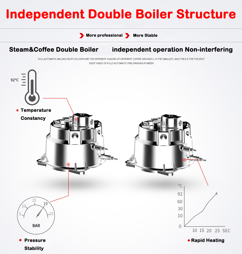 New Product S7-2 Stainless Ste - Coffee Maker ulasan dan harga