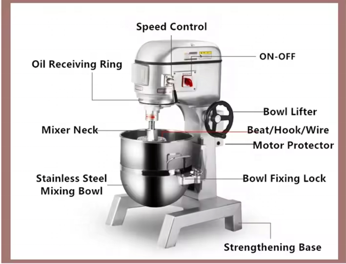 20l 20 Liters Industrial Mini  - Blender ulasan dan harga