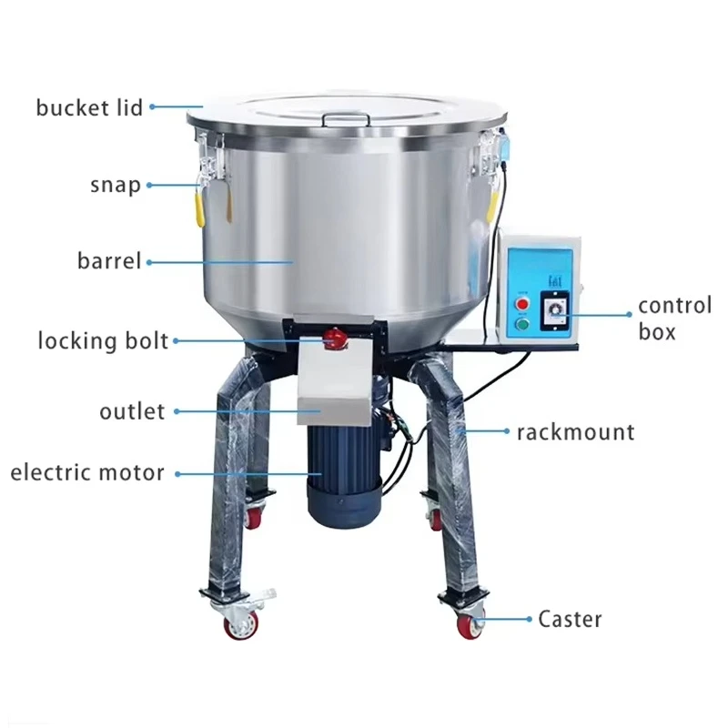 Stainless Steel  Blender Recyc - Blender ulasan dan harga
