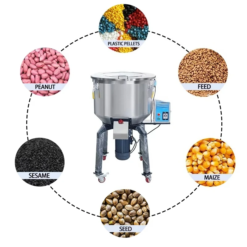 Stainless Steel  Blender Recyc - Blender ulasan dan harga