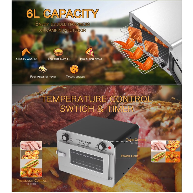 Professional 12V 120W Car Micr - Microwave Oven ulasan dan harga