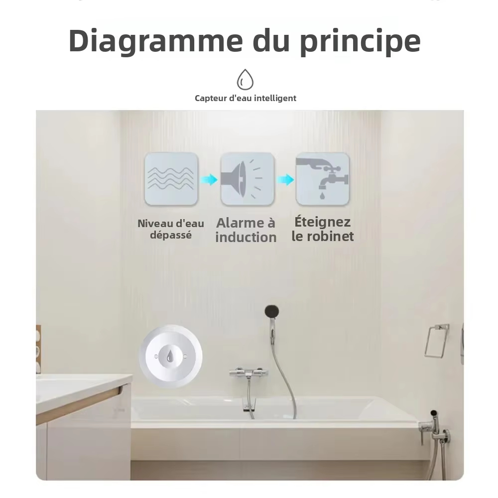 Works with Tuya ZigBee Smart W - Kitchen Appliances Video ulasan dan harga